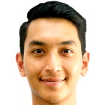 mohd-farhan-bin-abu-bakar