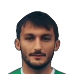 Roini Ismayilov