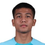 muhammad-haziq-bin-nadzli