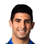 george-malki