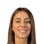 Ivona Pavicevic