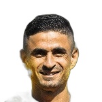 wafaa-tareq-abu-gheneima