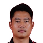 thanawit-thanasasipat