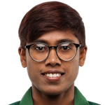 Fahima Khatun