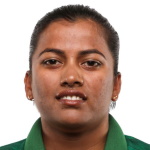 Nahida Akter
