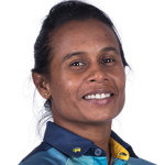 Nilakshika Silva