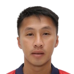 nguyen-minh-trung