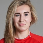 Mariia Dudina
