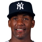 Miguel Andujar