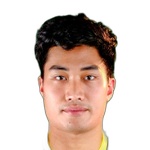 Minh Hieu Nguyen Ba
