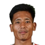 Luntinmang Haokip