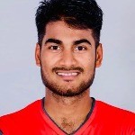 Mohammad Naim