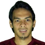rashyid-assahid-bakri