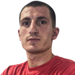 Kyriakos Aslanidis