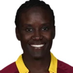 Kyshona Knight