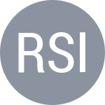 Ramialison I / Sibille C