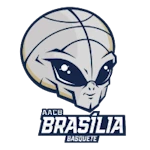 AACB Brasília  U15