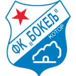 FK Kotor U10
