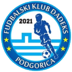 FK Dadex 2021 Podgorica U8