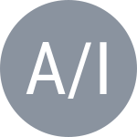 Adkar V / Ingale P
