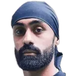 Inder Bassi