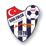 Bandırma 600 Evler