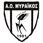 AO Myron O Myraikos