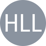 Hellum Lilleengen L / Westphal M