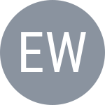 Edward Wang