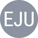 Estable J / Urrutia M