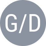 Gille S / Dabrowski G