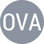 Orlov V./Ouakaa A