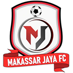 Makassar Jaya FC
