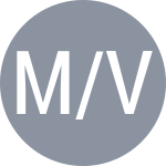 Molchanov D / Vrbensky M