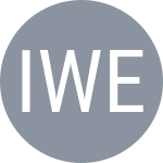 Ittlinger S / Weiland Y