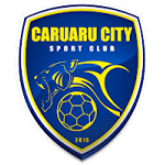 Caruaru City U20