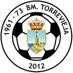 Club Balonmano Mare Nostrum Torrevieja