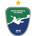 Minas Brasília U16