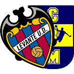 UDBM Levante Marni