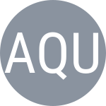Amritraj P / Querrey S
