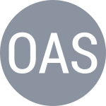 Ouakaa A / Scaglia M