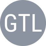 Gruber T / Lacasse R