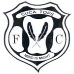 Cuca Tops FC