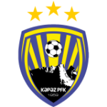Kəpəz Youth