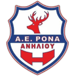 AE Rona Aniliou