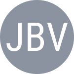 Jones B / Vasa E