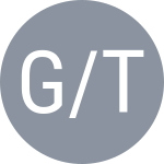 Gonzalez S / Tabilo A