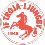 IF Troja-Ljungby U20