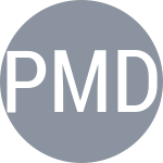 Puig Molina D / Roche Alcaya P