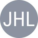 J. H. Lithen / S. P. Contri